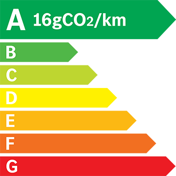 Etiquette Energie 16g