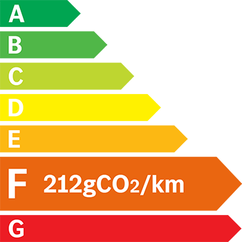 Etiquette Energie 212g