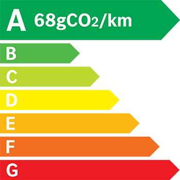 Etiquette Energie 68g