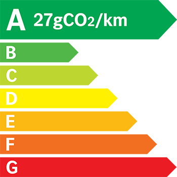 Etiquette energétique