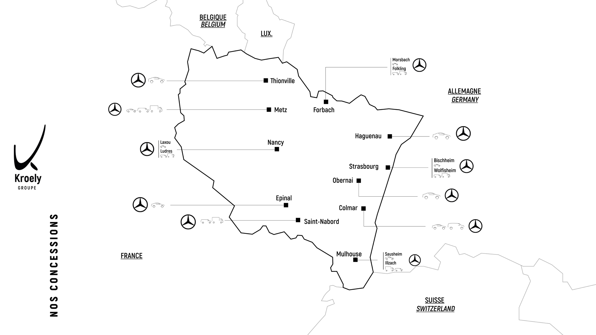 Carte des concessions Mercedes-Benz du Groupe Kroely