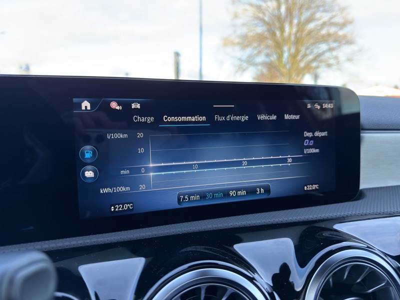 Image Mercedes-Benz CLASSE A 250 e Hybrid EQ AMG Line AMG Line 1770 Classe A 250 e AMG Line